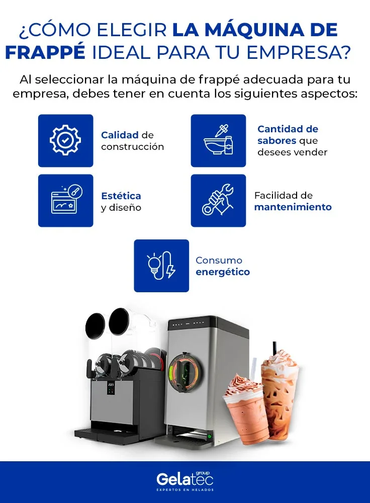Factores a considerar para elegir la máquina de frappé ideal en infografía blanca